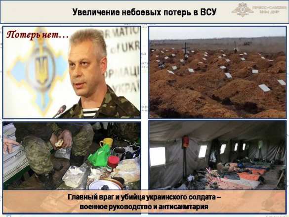 «Русская Весна» публикует полную сводку о военной ситуации в ДНР за 29 апреля — 5 мая (ИНФОГРАФИКА) | Русская весна