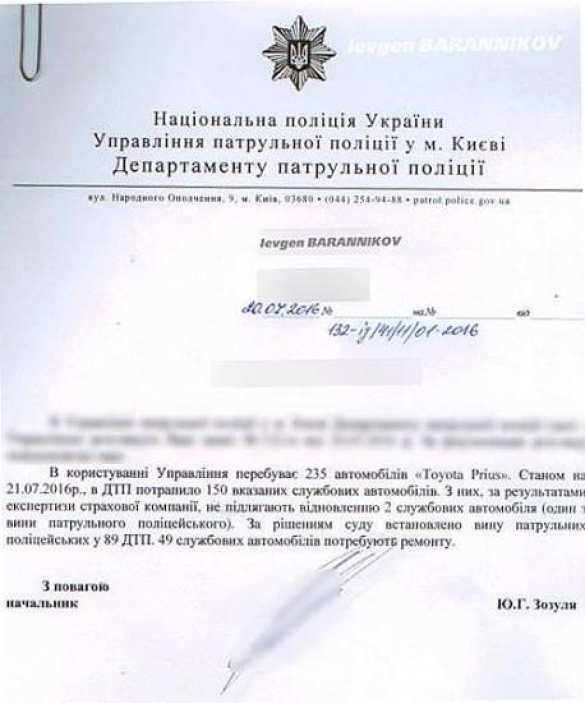 Год «работы» новой полиции Украины: 150 разбитых служебных машин, десятки ДТП и смертей | Русская весна