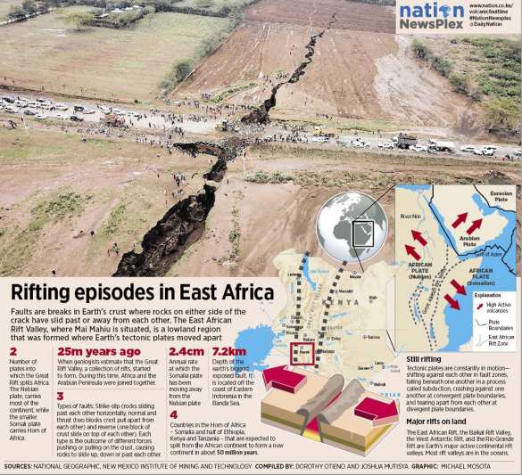 Африка «распадается надвое» — в Сети появились впечатляющие кадры (+ФОТО, ВИДЕО) | Русская весна
