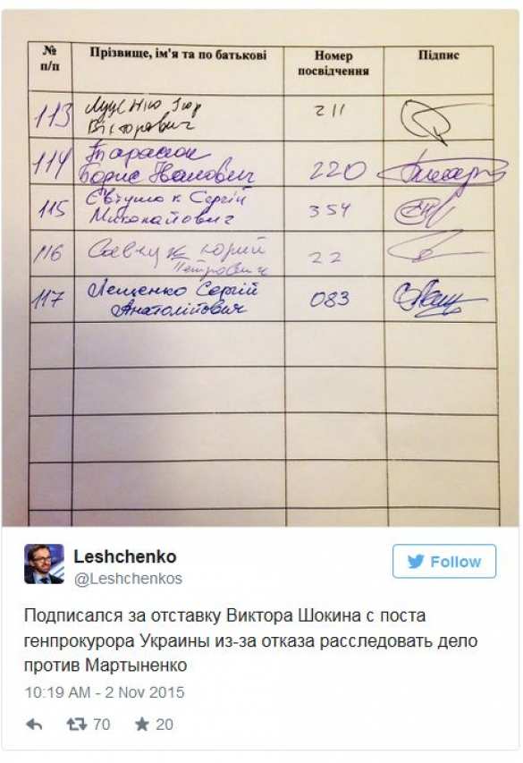 В Верховной Раде собирают подписи за отставку генпрокурора Шокина | Русская весна