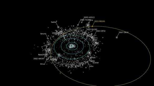 Астрономы нашли новую планету Солнечной системы (ФОТО) | Русская весна