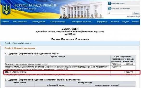Везунчик: Борислав Береза задекларировал три миллиона гривен как выигрыш в лотерею (ФОТО) | Русская весна