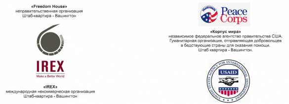 Украина: Между властью и радикалами (+ФОТО) | Русская весна