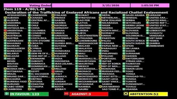 ООН признала работорговлю в Африке «самым тяжким преступлением против человечества» | Русская весна