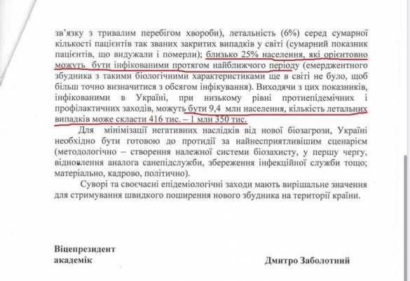 На Украине назвали критическое для здравоохранения число заражённых Covid-19 | Русская весна