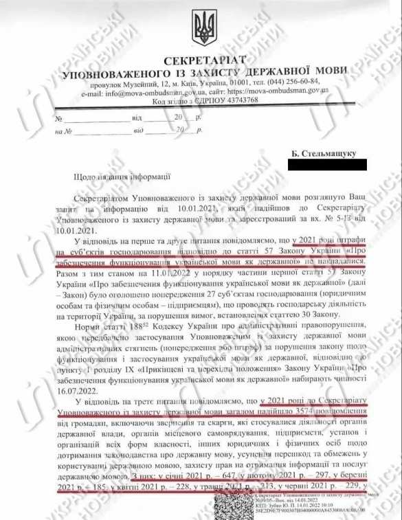 На Украине озвучили число «языковых доносов» шпрехенфюреру (ФОТО) | Русская весна