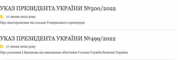 Зеленский отстранил от должности генпрокурора и главу СБУ  | Русская весна