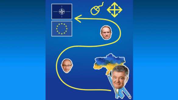 В сети появилась компьютерная игра о Порошенко (ФОТО) | Русская весна