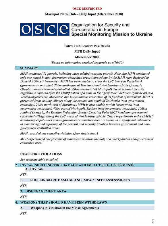 ВАЖНО: Украина готовит провокацию в Керченском проливе — стала известна дата (ФОТО) | Русская весна