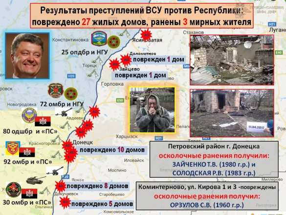 Две попытки прорыва ВСУ: полная сводка о военной ситуации в ДНР за 8—14 апреля (ИНФОГРАФИКА) | Русская весна