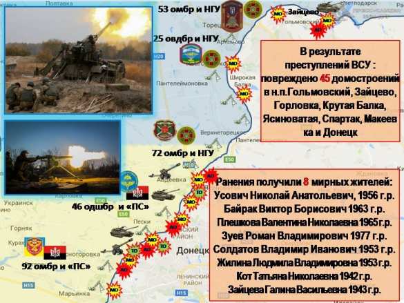 «Русская Весна» публикует полную сводку о военной ситуации в ДНР за 20—26 мая (ИНФОГРАФИКА) | Русская весна