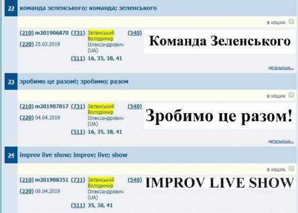 Президент Ze: Зеленский патентует торговые марки (ФОТО) | Русская весна