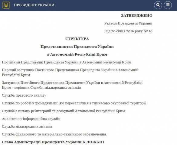 Серьезная заявка: Порошенко создал «Службу деоккупации Крыма» | Русская весна