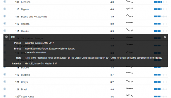 Украина оказалась «на дне» в рейтинге стран по уровню преступности  | Русская весна