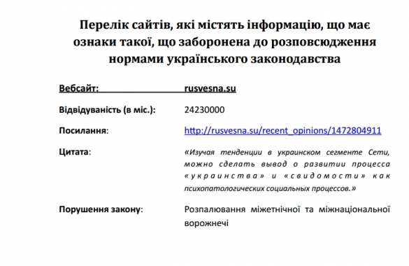Угроза нацбезопасности: «Минстець» хочет запретить «Русскую Весну» (+ВИДЕО, ДОКУМЕНТ) | Русская весна