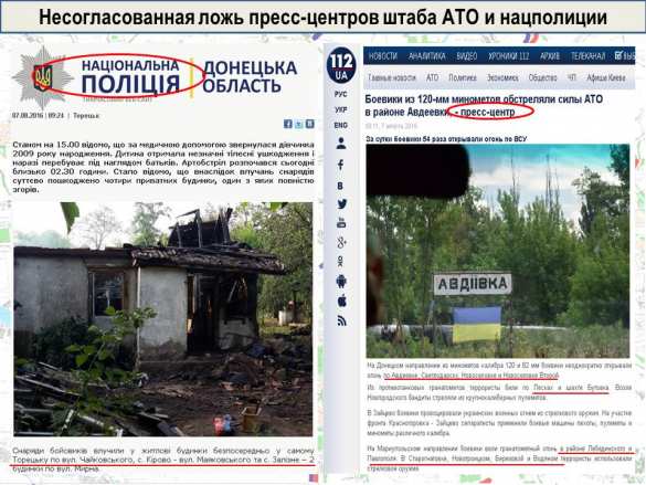 «Русская Весна» публикует полную сводку о военной ситуации в ДНР за неделю (ФОТО) | Русская весна