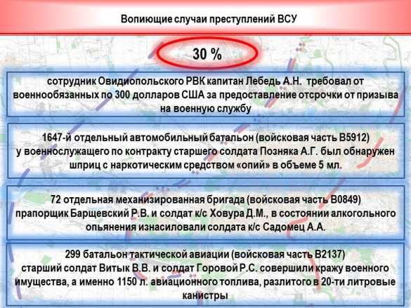 10 «Русская Весна» публикует полную сводку о военной ситуации в ДНР за 21-22 августа (ИНФОГРАФИКА) | Русская весна