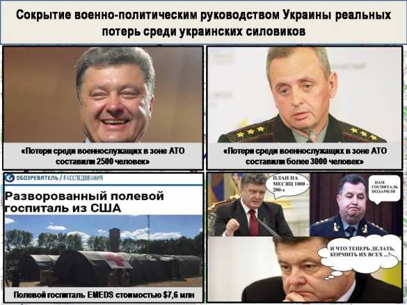 Тысячи обстрелов и попытки прорыва ВСУ: полная сводка о военной ситуации в ДНР за 3—9 декабря (ФОТО, КАРТЫ) | Русская весна