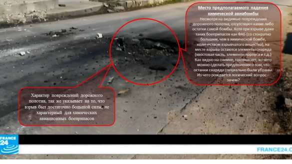 Химическая атака в Сирии: Чудовищная ложь, способная привести к Третьей мировой войне (ФОТО) | Русская весна