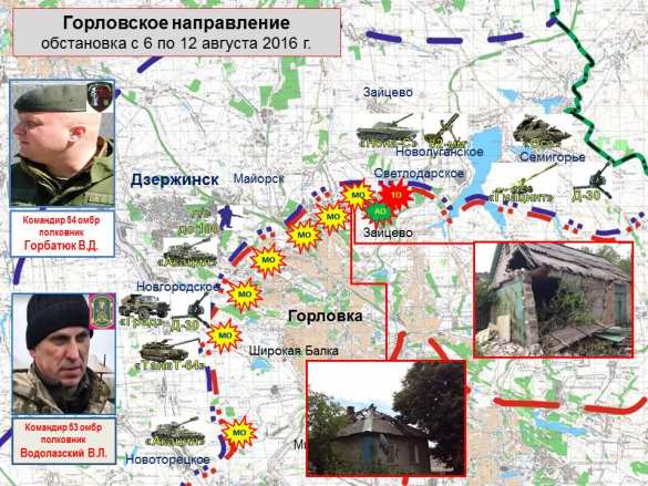 «Русская Весна» публикует полную сводку о военной ситуации в ДНР за неделю (ФОТО) | Русская весна