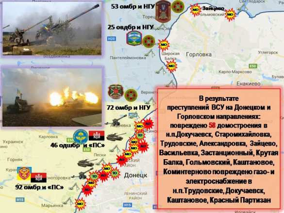 Командиры ВСУ продают Армии ДНР свои позиции: полная сводка о военной ситуации в ДНР за 10—16 июня (ИНФОГРАФИКА) | Русская весна