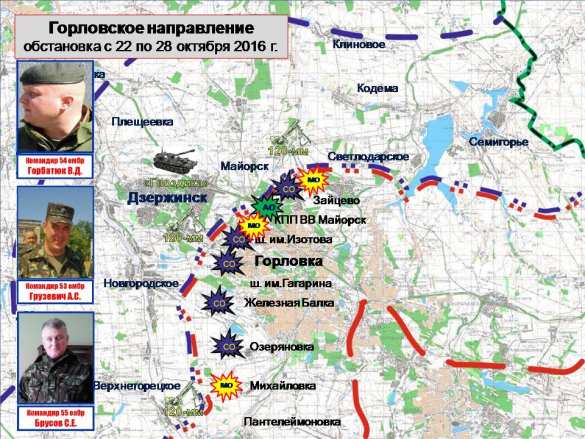 Кровавые преступления ВСУ и переброска тяжелой техники к линии фронта: полная сводка о военной ситуации в ДНР за 21—28 октября (ИНФОГРАФИКА) | Русская весна