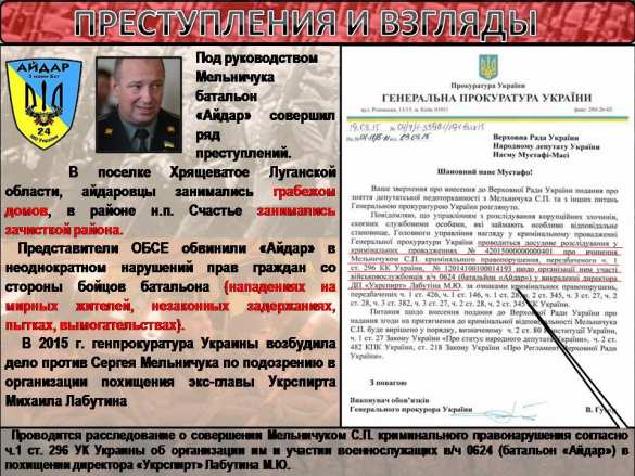 Нацизм на Украине — инфографика | Русская весна