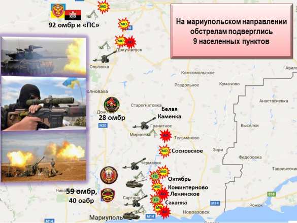 «Русская Весна» публикует полную сводку о военной ситуации в ДНР за 8—14 июля (ИНФОГРАФИКА) | Русская весна