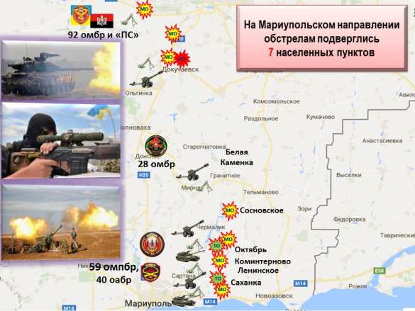 «Русская Весна» публикует полную сводку о военной ситуации в ДНР за 29 июля — 4 августа (ИНФОГРАФИКА) | Русская весна