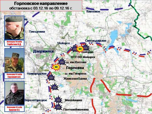 Тысячи обстрелов и попытки прорыва ВСУ: полная сводка о военной ситуации в ДНР за 3—9 декабря (ФОТО, КАРТЫ) | Русская весна