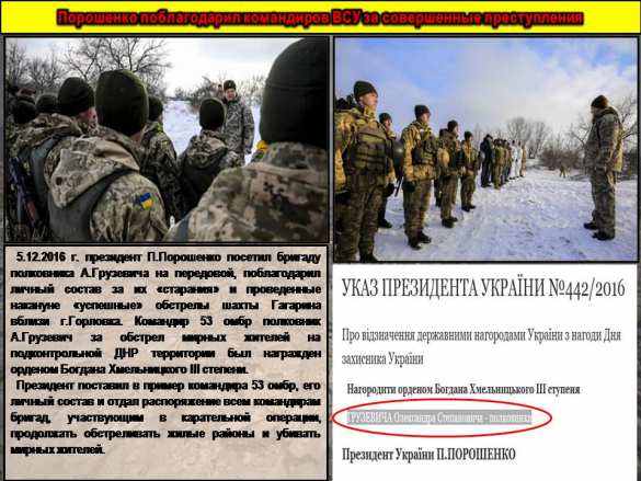 ВСУ проводят разведку боем: полная сводка о военной ситуации в ДНР за 19—20 декабря (ФОТО, ИНФОГРАФИКА) | Русская весна
