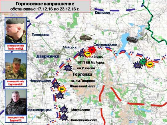 Взводы «Градов» и «Смерчей» и 10 попыток прорыва: полная сводка о военной ситуации в ДНР за 17—23 декабря (ИНФОГРАФИКА) | Русская весна