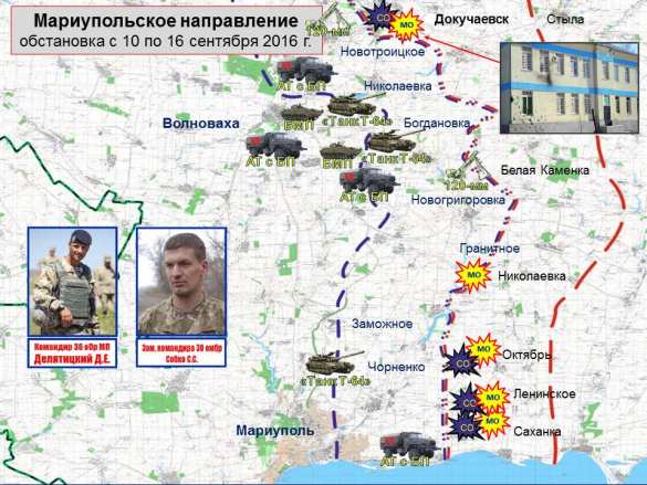 «Русская Весна» публикует полную сводку о военной ситуации в ДНР (КАРТА, ИНФОГРАФИКА) | Русская весна