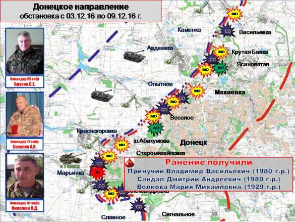 Тысячи обстрелов и попытки прорыва ВСУ: полная сводка о военной ситуации в ДНР за 3—9 декабря (ФОТО, КАРТЫ) | Русская весна