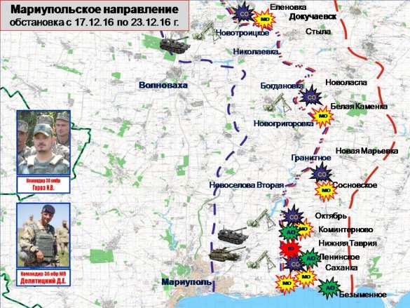 Взводы «Градов» и «Смерчей» и 10 попыток прорыва: полная сводка о военной ситуации в ДНР за 17—23 декабря (ИНФОГРАФИКА) | Русская весна