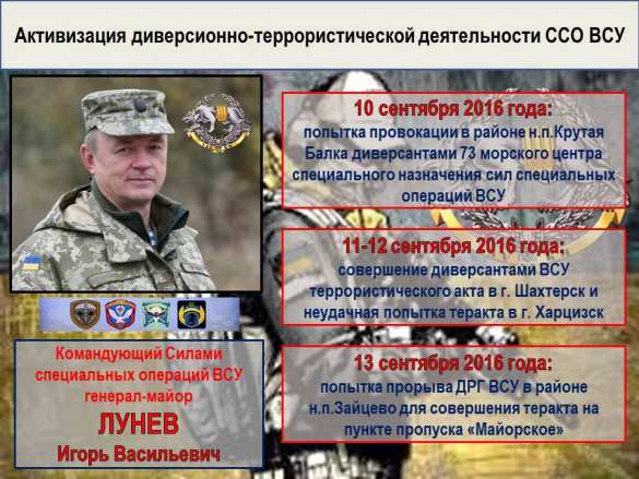 «Русская Весна» публикует полную сводку о военной ситуации в ДНР (КАРТА, ИНФОГРАФИКА) | Русская весна