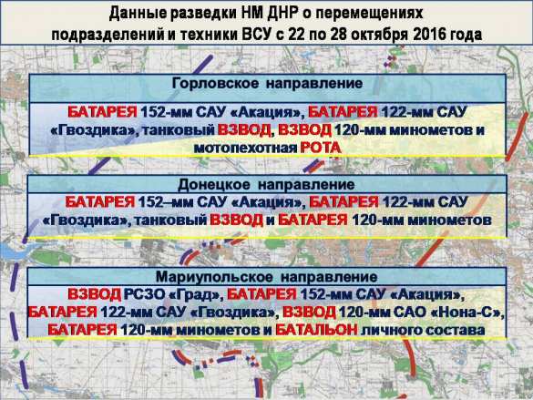 Кровавые преступления ВСУ и переброска тяжелой техники к линии фронта: полная сводка о военной ситуации в ДНР за 21—28 октября (ИНФОГРАФИКА) | Русская весна