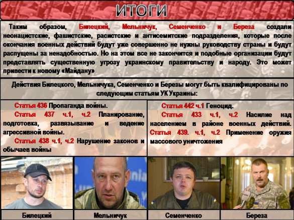 Нацизм на Украине — инфографика | Русская весна