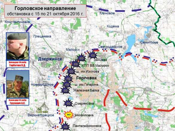 «Русская Весна» публикует полную сводку о военной ситуации в ДНР | Русская весна