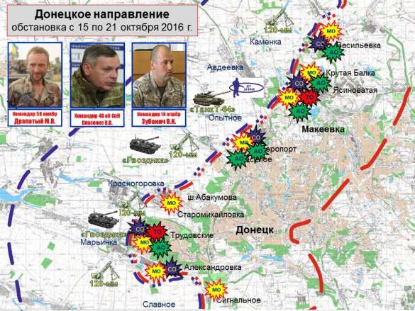 «Русская Весна» публикует полную сводку о военной ситуации в ДНР | Русская весна