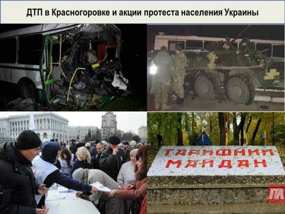 «Русская Весна» публикует полную сводку о военной ситуации в ДНР | Русская весна