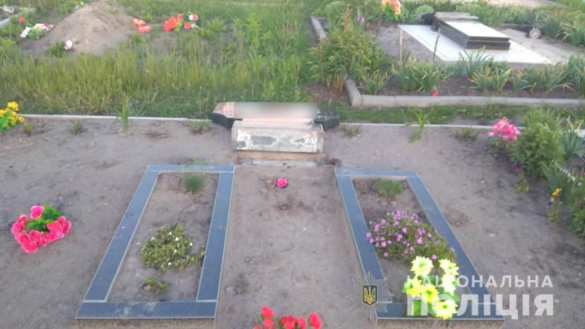 Пугающая Украина: дети устроили погром на кладбище в Харьковской области (ФОТО) | Русская весна