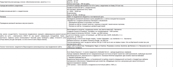 Викиликс «Русской Весны» — очередные документы. О новых проектах пропагандистов Минобороны Украины | Русская весна