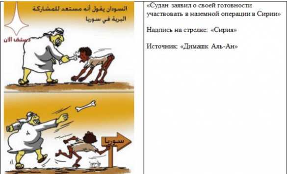 САА наступает в Латакии и под Дамаском, боевики под мощнейшими обстрелами в Дарайском котле и Дараа | Русская весна