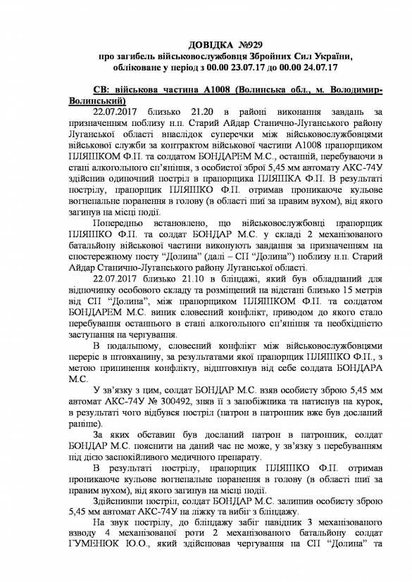 Пьяный солдат ВСУ застрелил прапорщика, командование пытается скрыть факт (ДОКУМЕНТ, ФОТО 18+) | Русская весна
