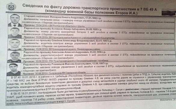 В Абхазии БТР рухнул в ущелье, погибли российские срочники (ФОТО, ВИДЕО) | Русская весна