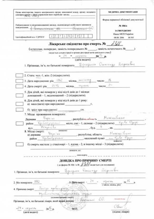 Жестоко избили, а потом расстреляли в упор: на Украине обнародованы выводы экспертов по жестокому убийству мужчины полицейскими (ДОКУМЕНТ) | Русская весна