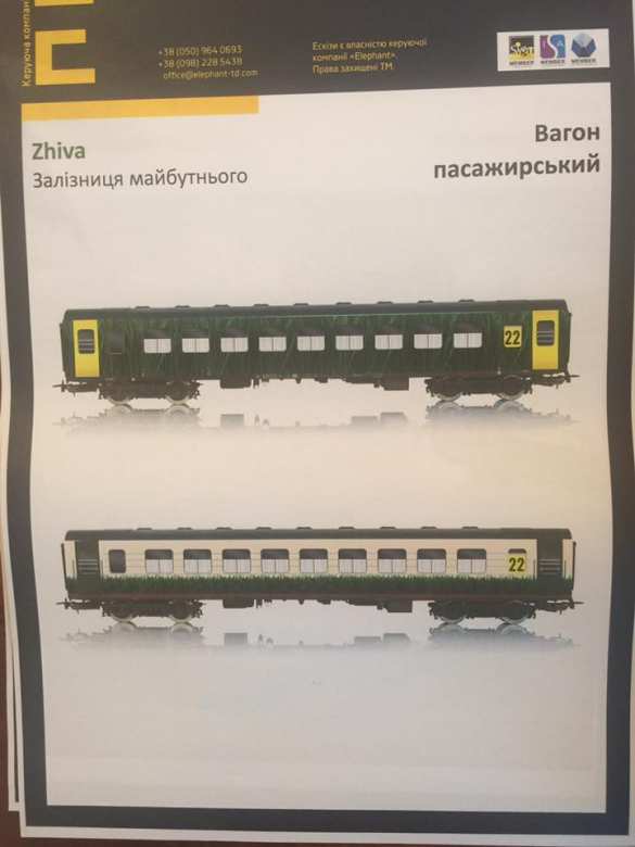 Украинская ЖД «переходит на евростандарт», не меняя советских поездов (+ФОТО) | Русская весна