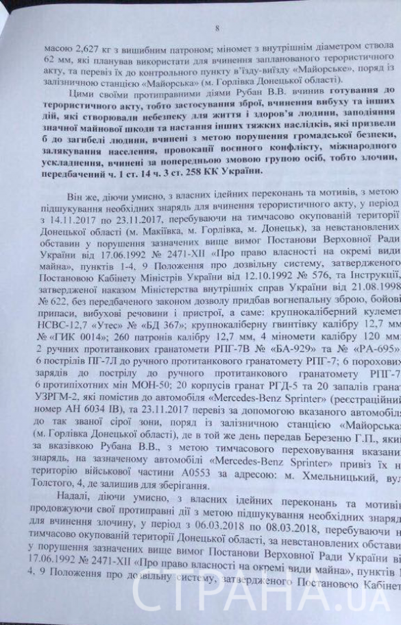 ВАЖНО: Арестованного генерала Рубана подозревают в подготовке покушения на Порошенко (ДОКУМЕНТ) | Русская весна
