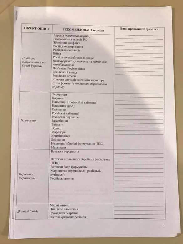 Те самые методички: как руководят украинскими «журналистами» (ФОТО) | Русская весна